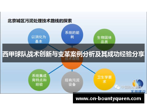 西甲球队战术创新与变革案例分析及其成功经验分享