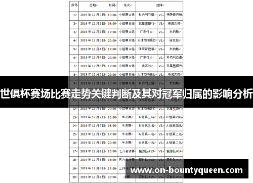 世俱杯赛场比赛走势关键判断及其对冠军归属的影响分析