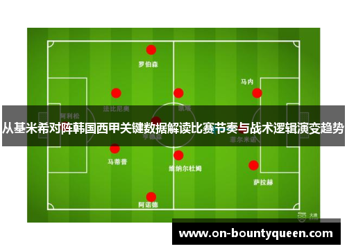 从基米希对阵韩国西甲关键数据解读比赛节奏与战术逻辑演变趋势
