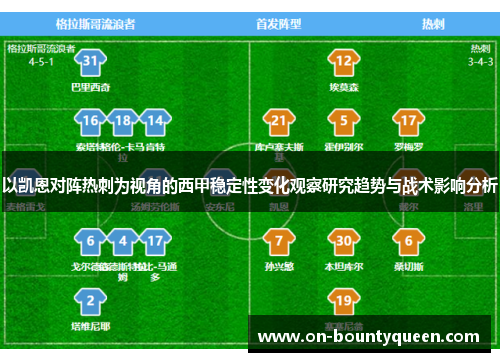 以凯恩对阵热刺为视角的西甲稳定性变化观察研究趋势与战术影响分析