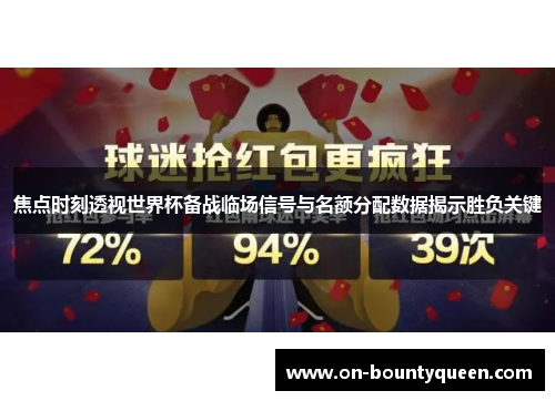 焦点时刻透视世界杯备战临场信号与名额分配数据揭示胜负关键