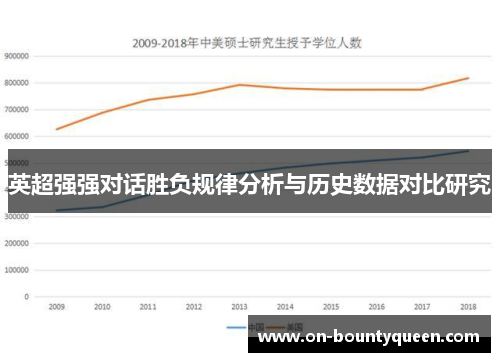 英超强强对话胜负规律分析与历史数据对比研究